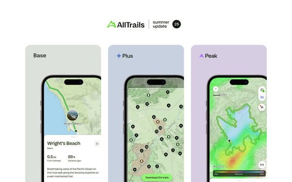 Alltrails